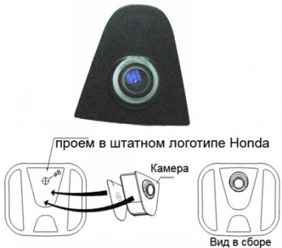 Фронтальная камера для HONDA 